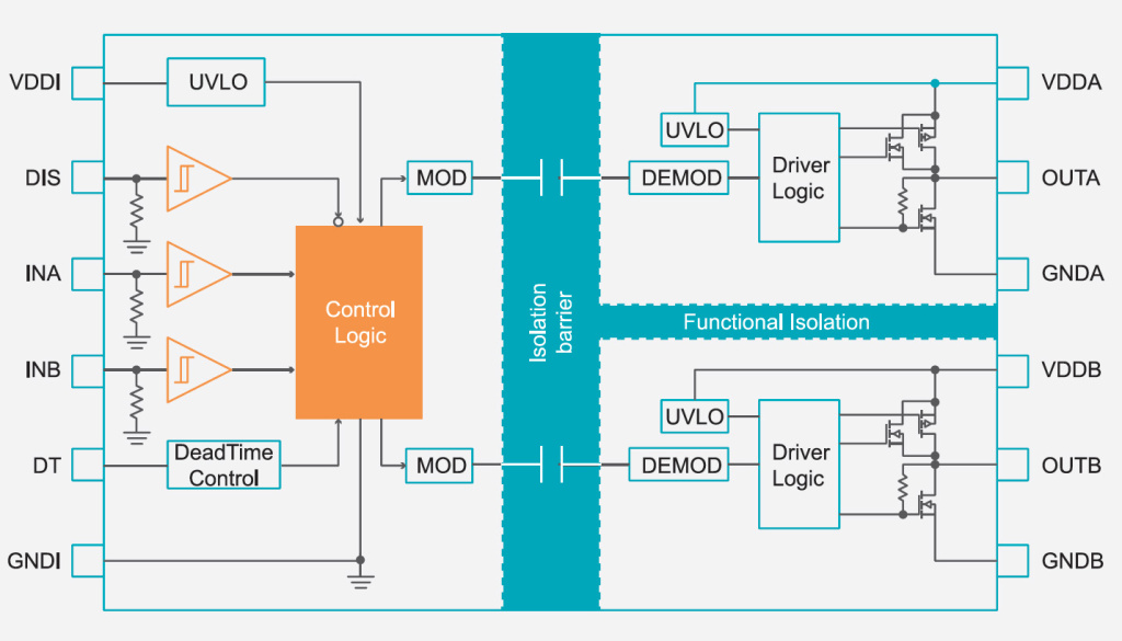 NSi66x2_block_diagram.jpg NSi66x2_block_diagram.jpg
