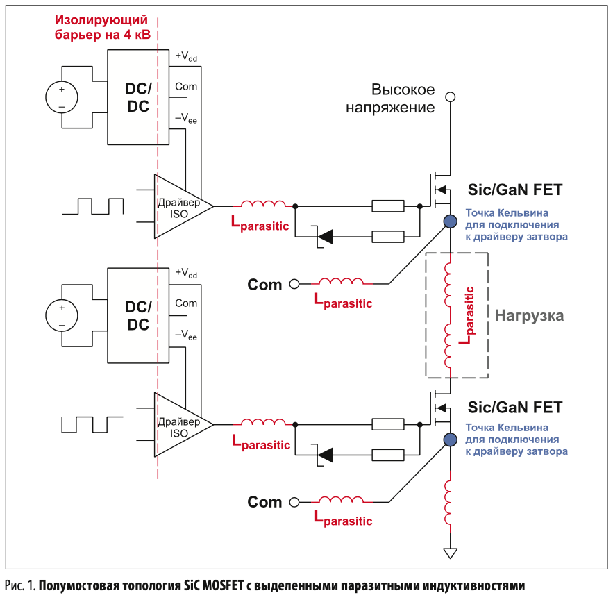 Полумостовая топология SiC MOSFET с выделенными паразитными индуктивностями