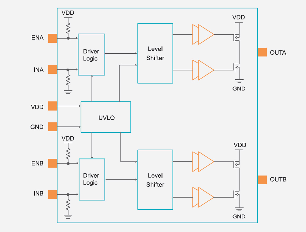 NSD1025_block_diagram.jpg
