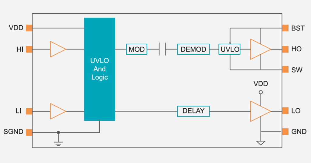 NSD1624_block_diagram.jpg