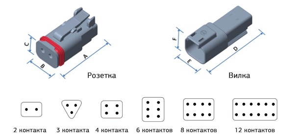 GreenConn_IP68_pins-0.jpg GreenConn_IP68_pins-0.jpg