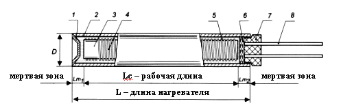 https://b57f07f9-a79c-4bec-bcfa-c26014387778.selstorage.ru/medialibrary/0c3/0c31045aaca9039dfcc15de8ec72ed30/e944bb5d1930608a5be5decf0820dcc4.gif