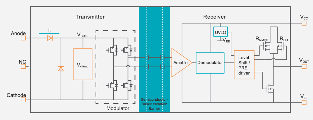 NSi6801x_block_diagram.jpg NSi6801x_block_diagram.jpg