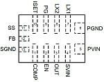 SY20518QOC Silergy