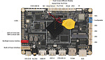 BTP-PCM-A-020E (4+32G) Sinotectronics