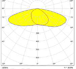 OM434-3535-64X1-T2H OPME