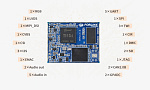 FET113i-S (512MB RAM+8GB eMMC) Forlinx